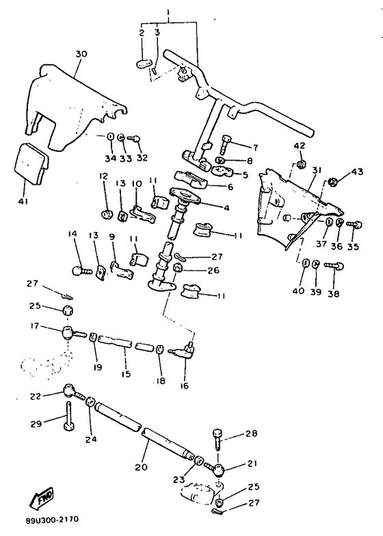 Steering