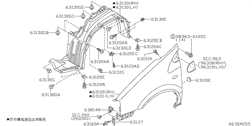 Front fender & fitting
