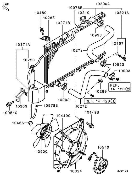 Radiator,hose & condenser tank