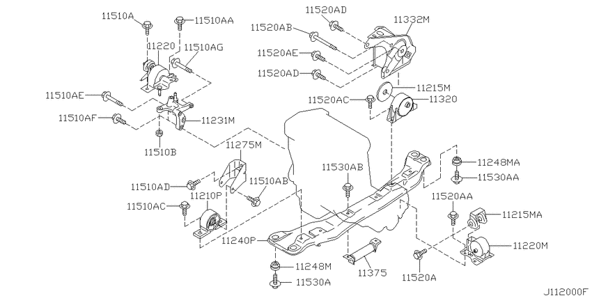 Engine & transmission   mounting
