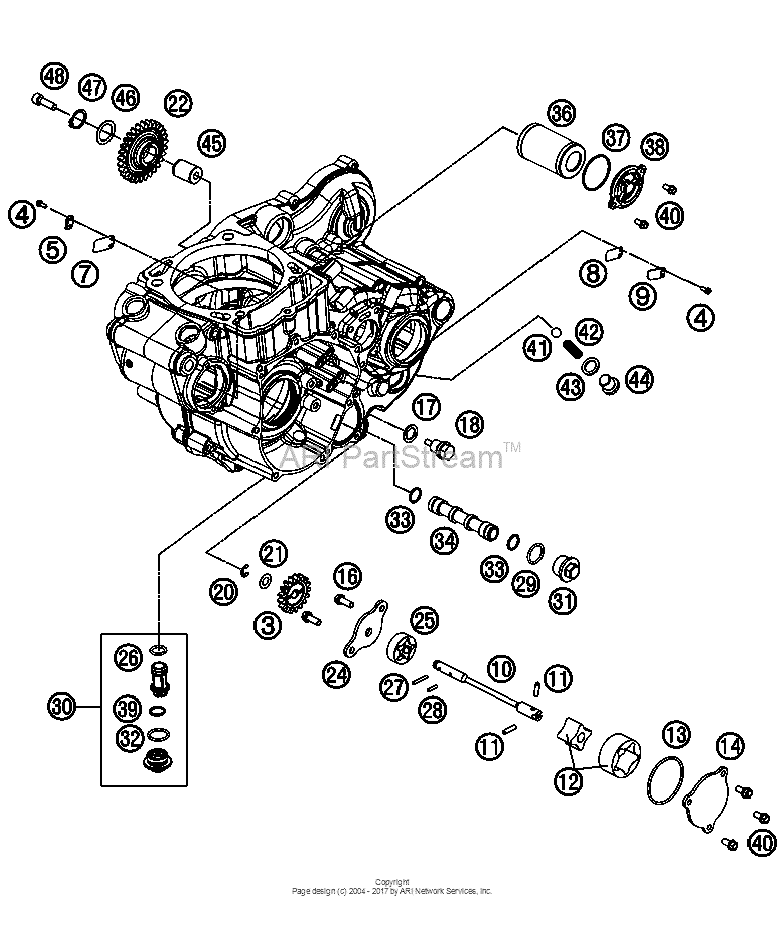 Lubricating System