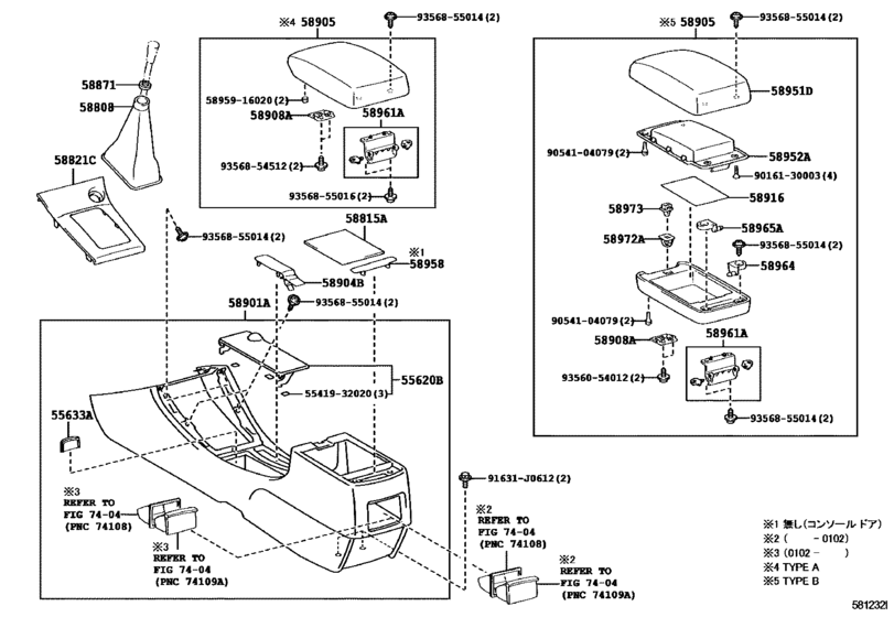 Console Box & Bracket