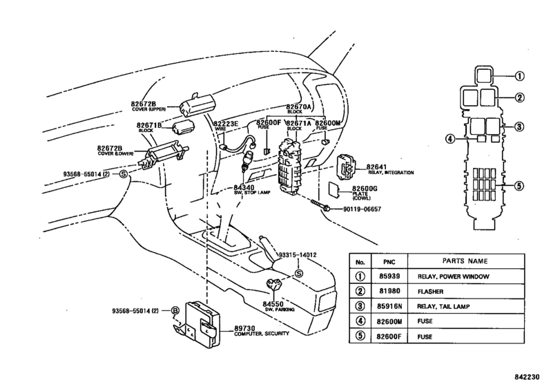 Switch & Relay & Computer