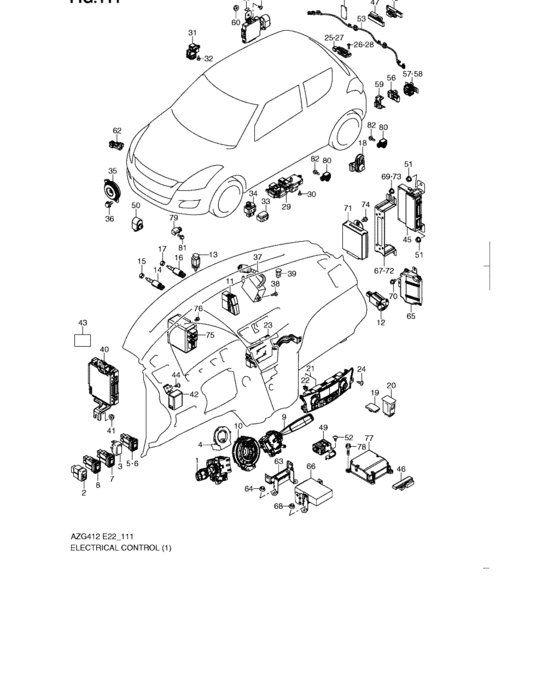 Electrical control