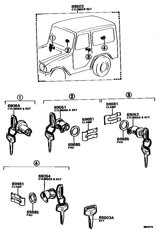 Lock Cylinder Set