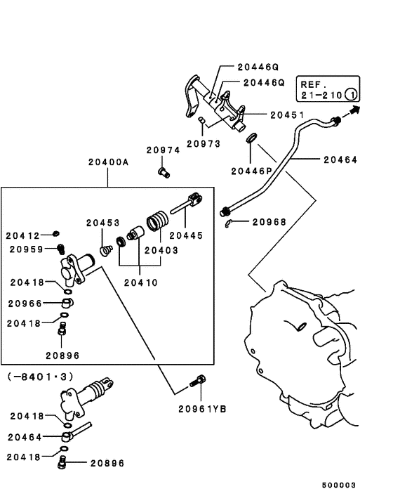 Clutch & clutch release