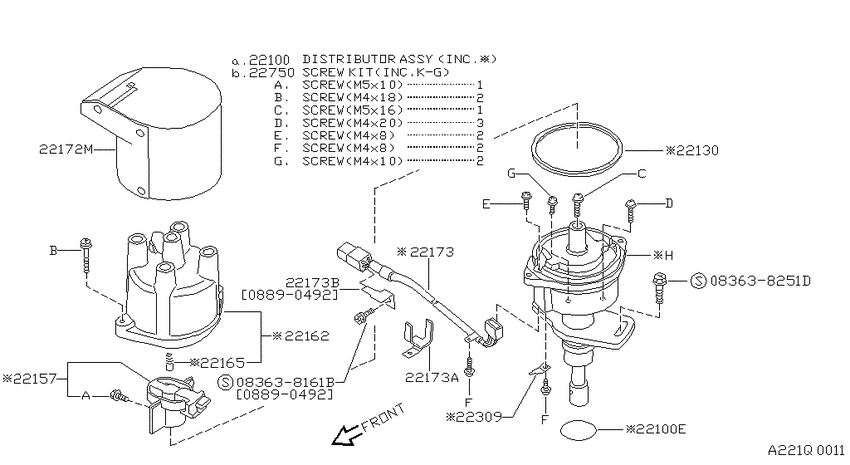 Distributor