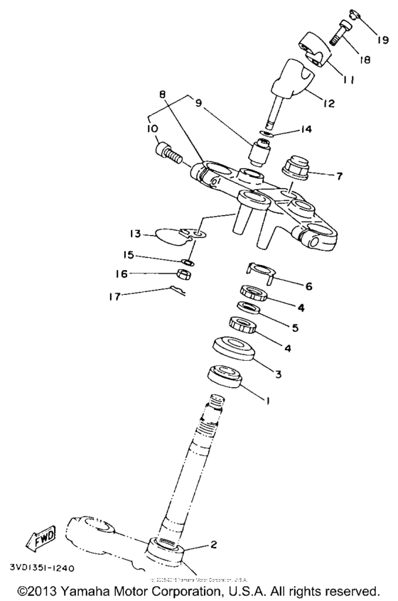 Steering