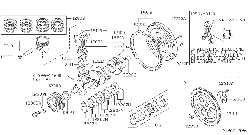 Piston,crankshaft & flywheel