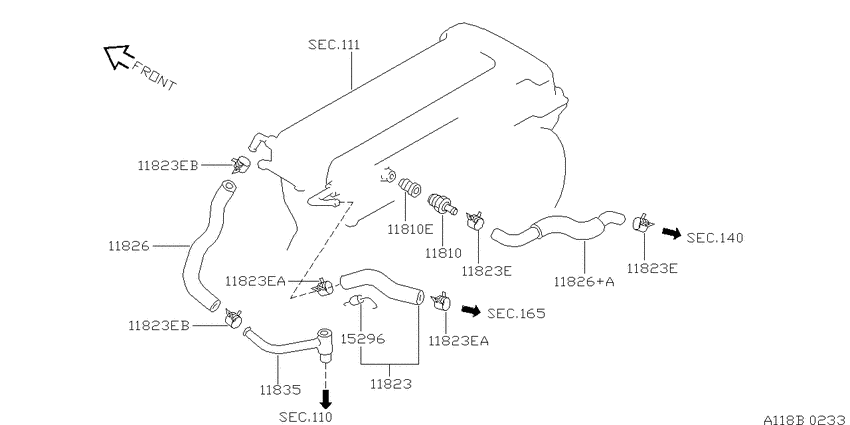 Crankcase ventilation
