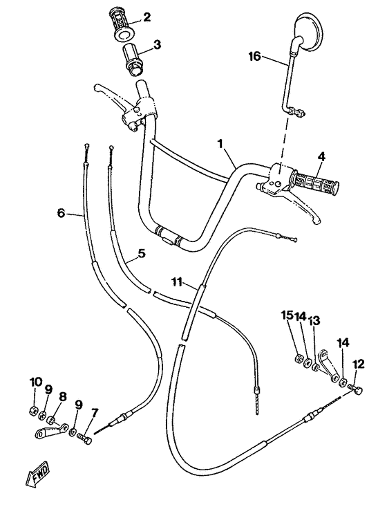 Handlebar - cables