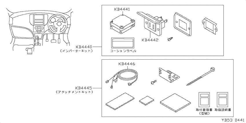 ﾃﾞﾝｿｳﾋﾝ,ｿﾉﾀ