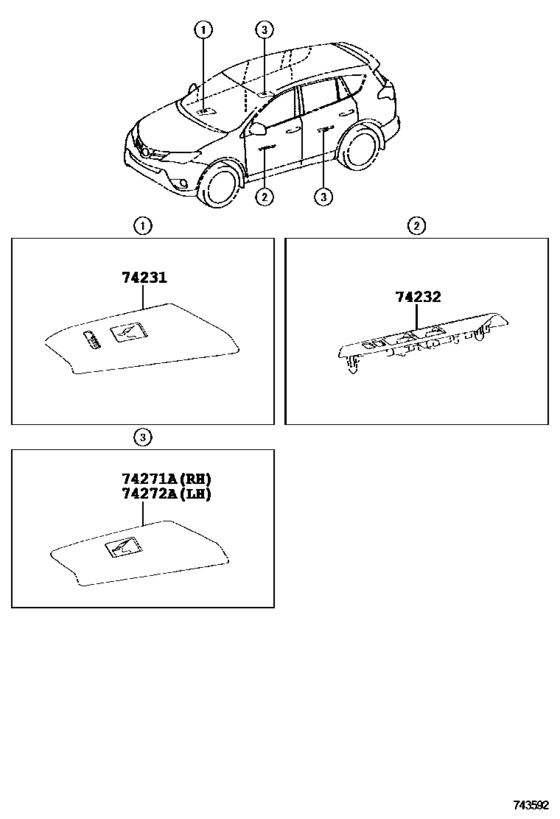 Armrest & Visor