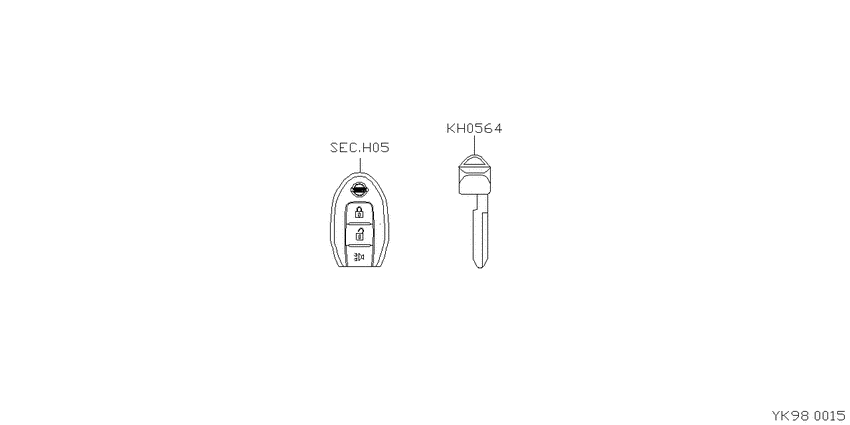 Key