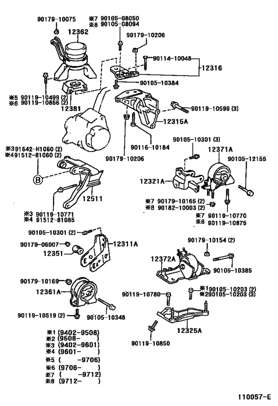 Mounting