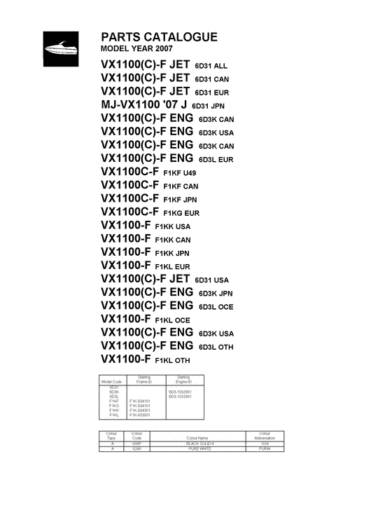 Catalog preface