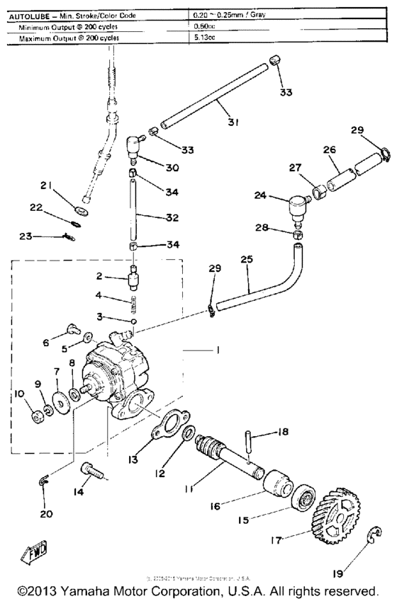 Oil pump