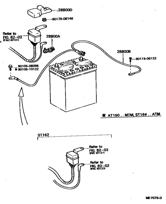 Battery & Battery Cable