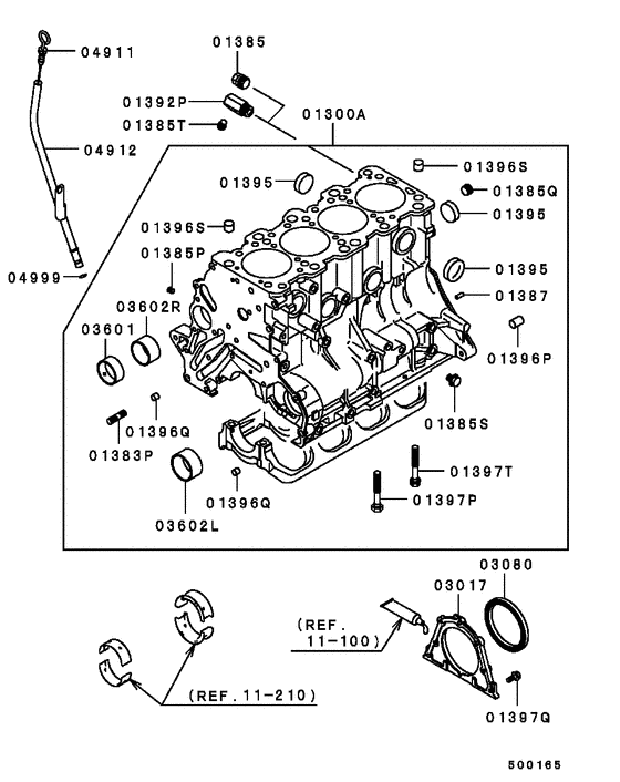 Cylinder block