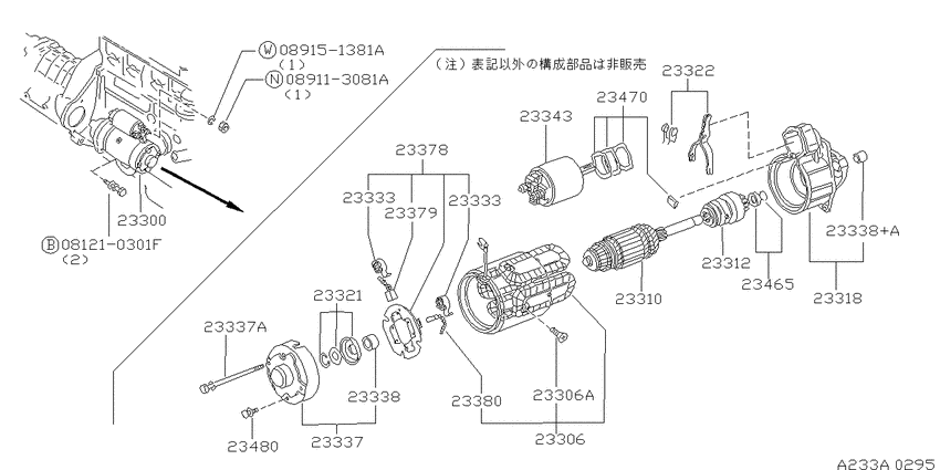 Starter motor