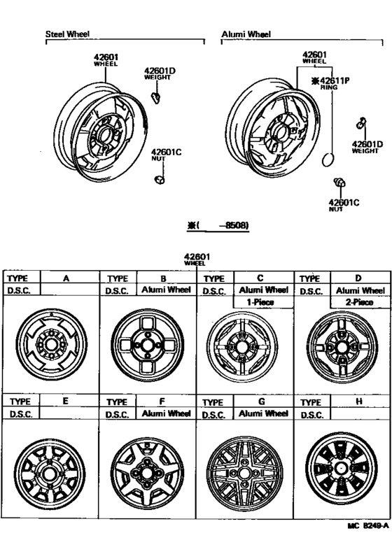 Disc Wheel & Wheel Cap