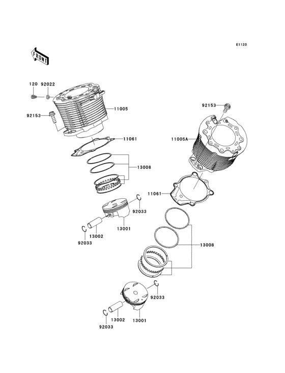 Cylinder/piston(s)