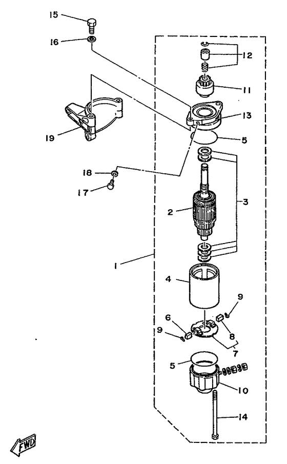 Starting motor