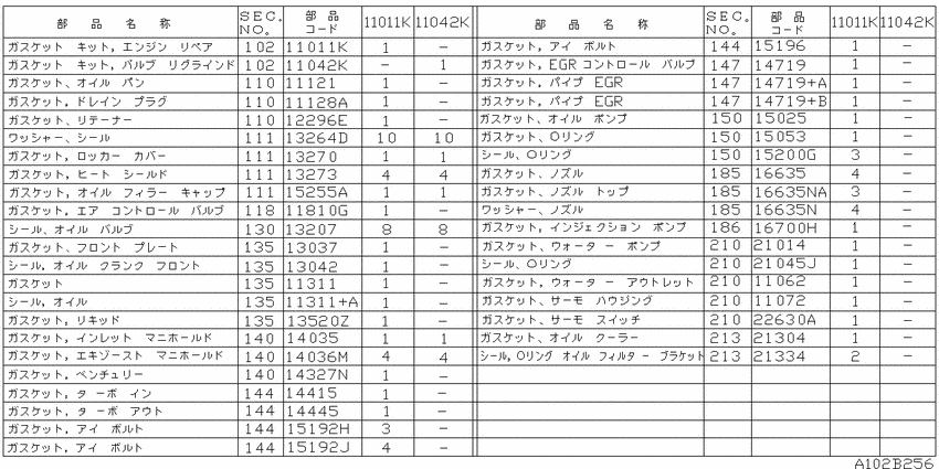 Engine gasket kit