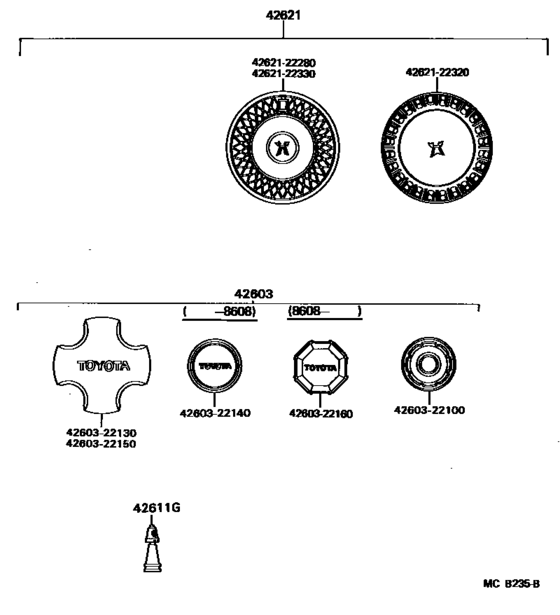 Disc Wheel & Wheel Cap