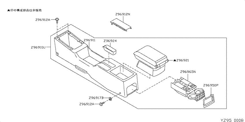 console box