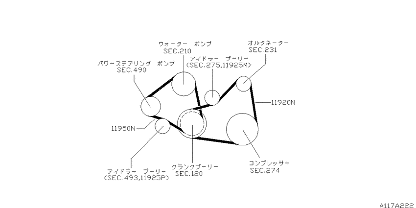 Fan,compressor & power steering belt