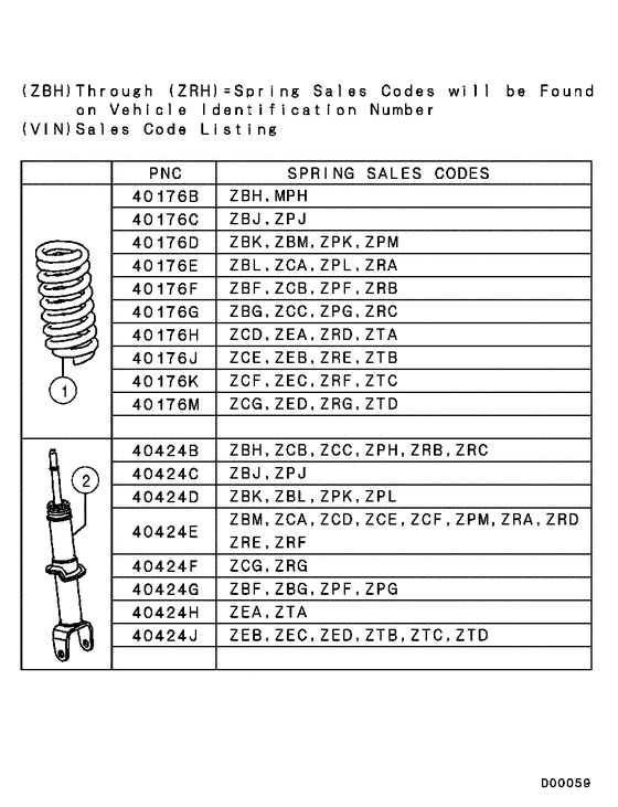Front susp arm & member