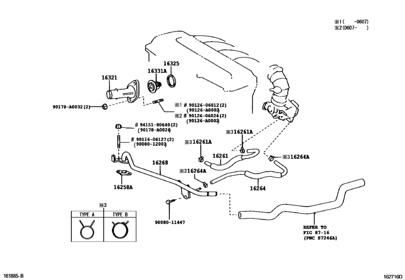Radiator & Water Outlet
