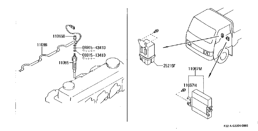 Ignition System