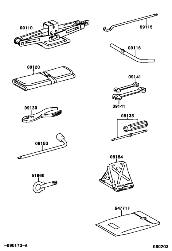 Standard Tool