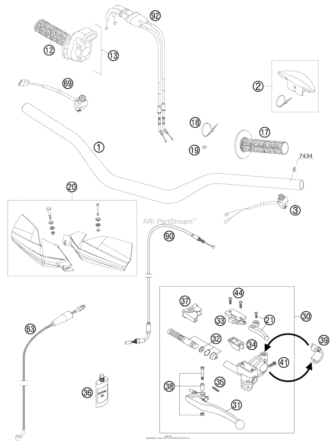 Handlebar, Controls