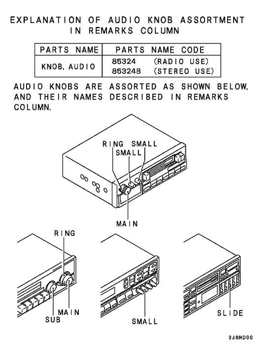 Radio & audio accessories