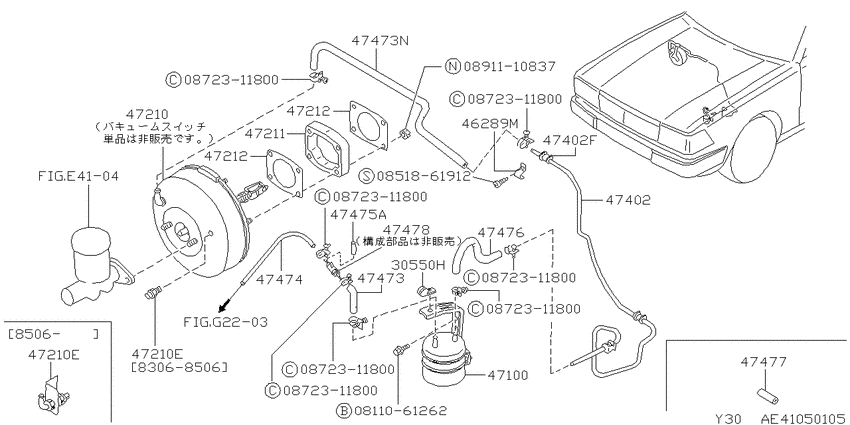 brake servo & servo control