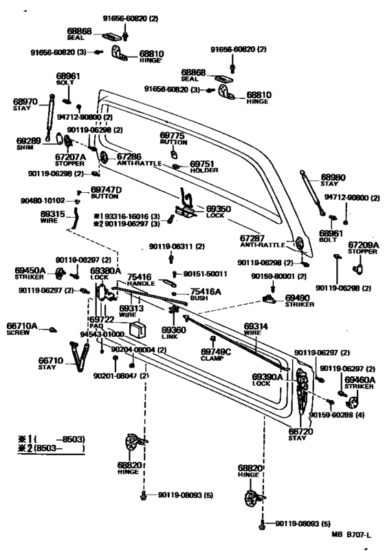 Back Door Lock & Hinge