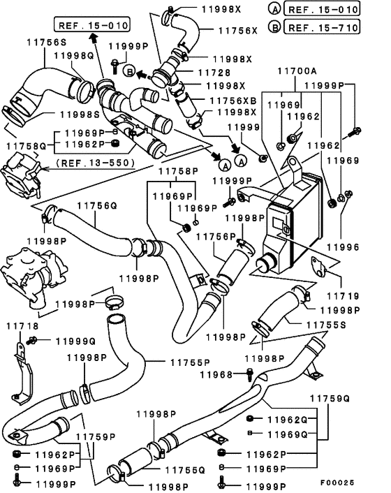 Turbocharger & supercharger