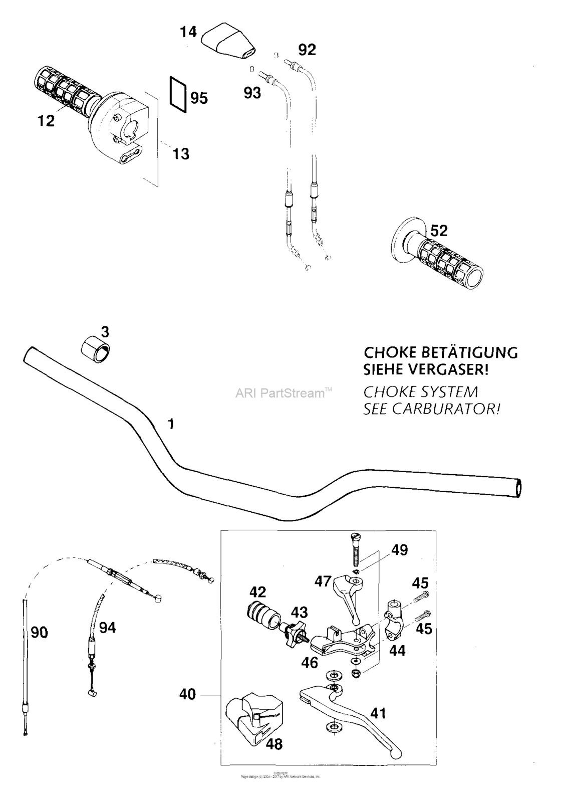Handlebar, Controls