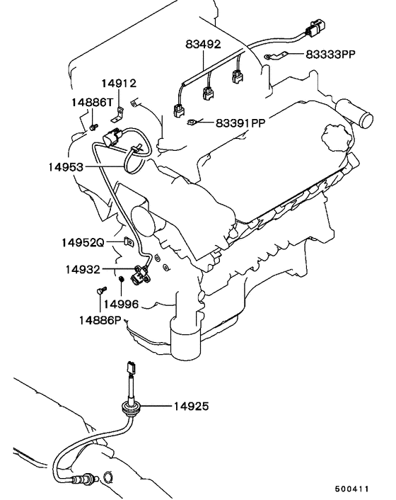 Electrical control