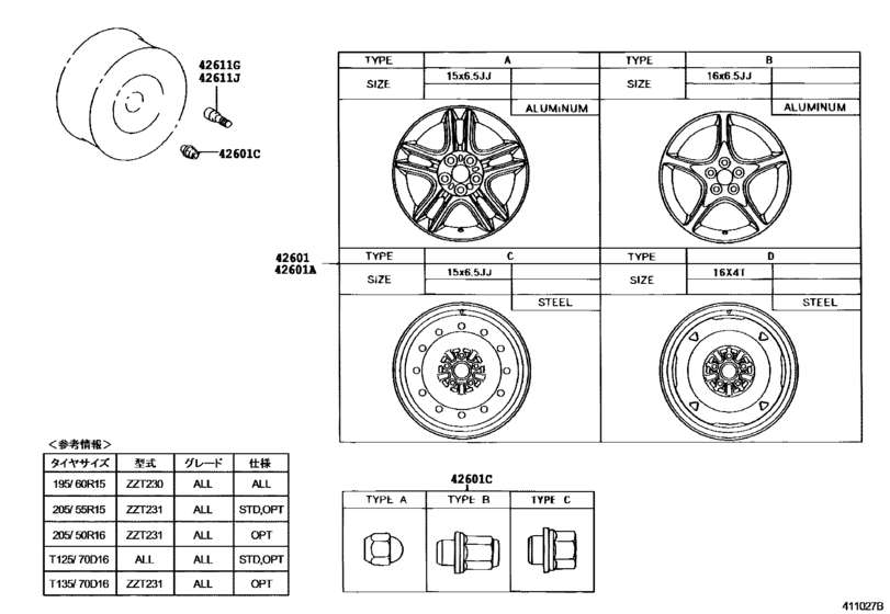 Disc Wheel & Wheel Cap
