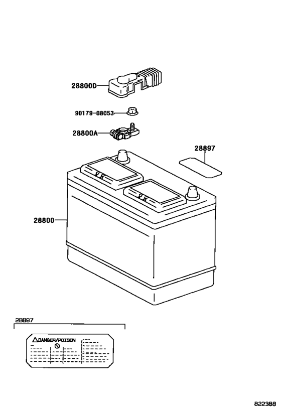 Battery & Battery Cable