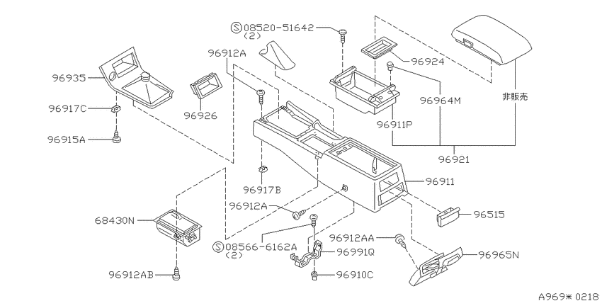 Console box