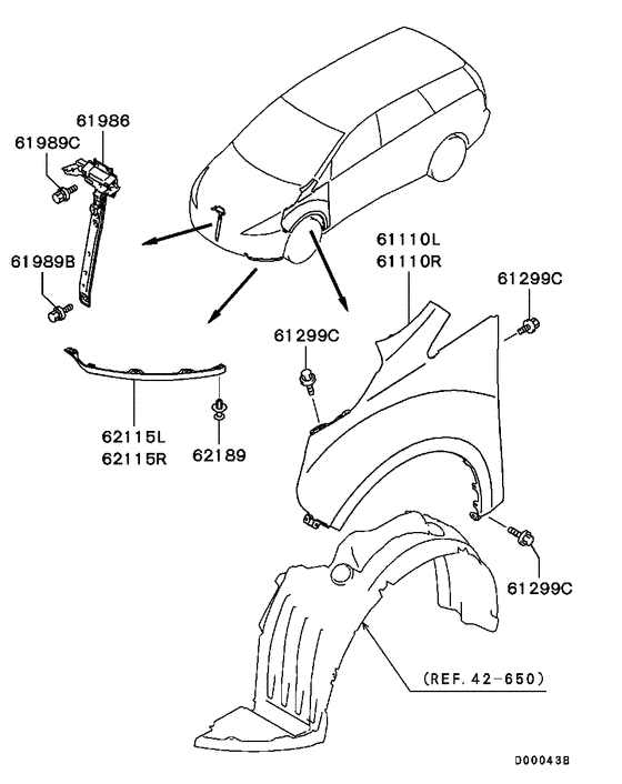 Fender & front end cover