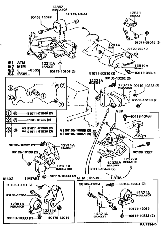 Mounting