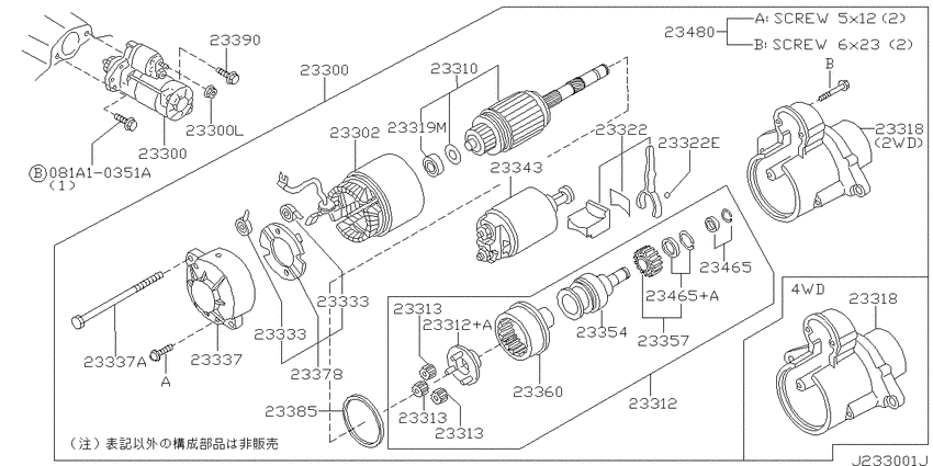 Starter motor