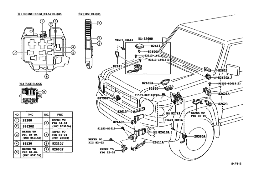 Switch & Relay & Computer