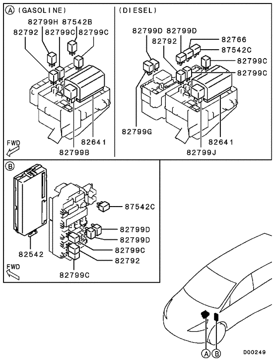 Relay,flasher & sensor